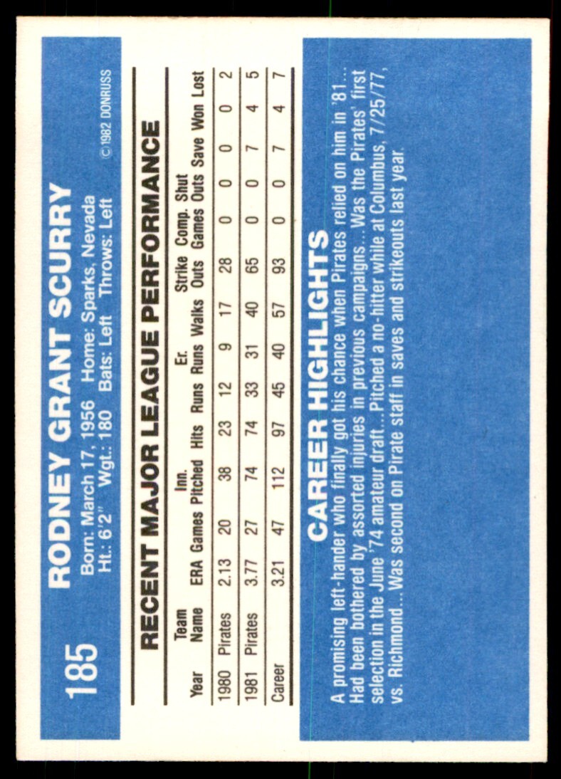 1982 Donruss Baseball Card Rod Scurry G Pittsburgh Pirates #185