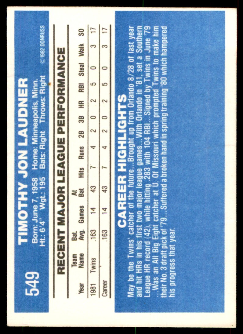 1982 Donruss Baseball Card Tim Laudner Rookie G Minnesota Twins #549