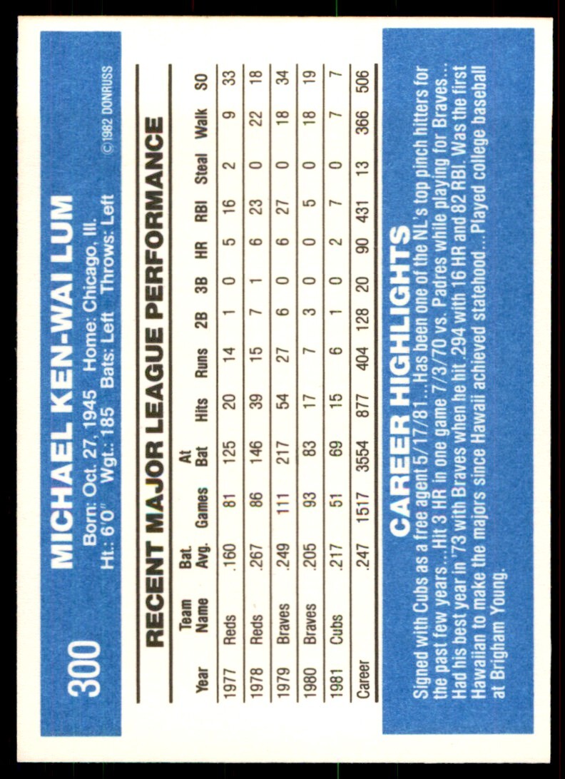 1982 Donruss Baseball Card Mike Lum H Chicago Cubs #300