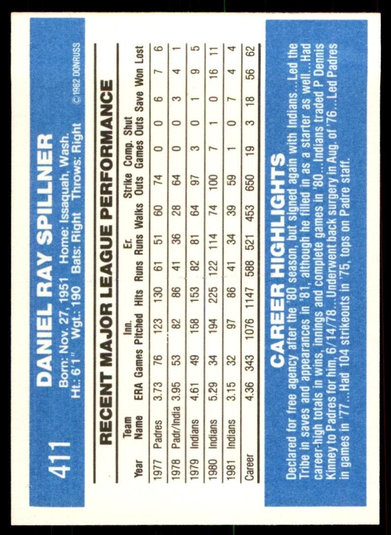 1982 Donruss Baseball Card Dan Spillner Cleveland Indians #411
