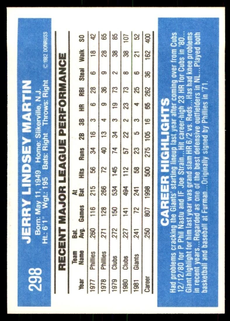 1982 Donruss Baseball Card Jerry Martin G San Francisco Giants #298