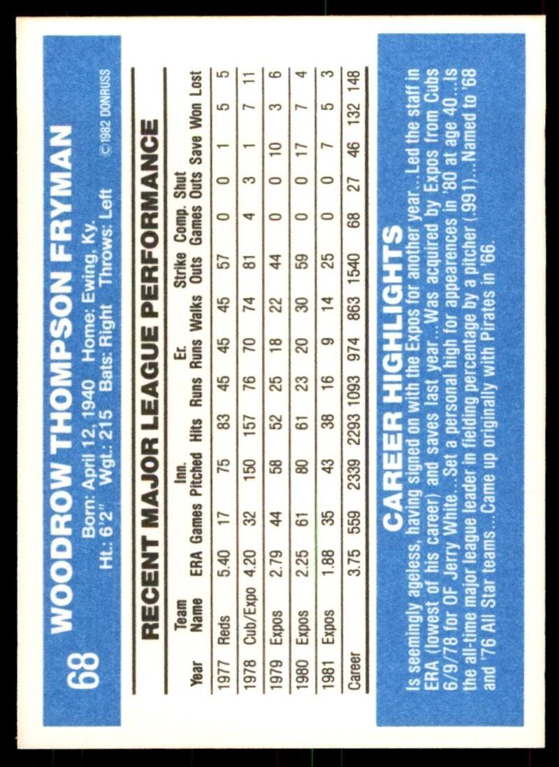 1982 Donruss Baseball Card Woodie Fryman G Montreal Expos #68