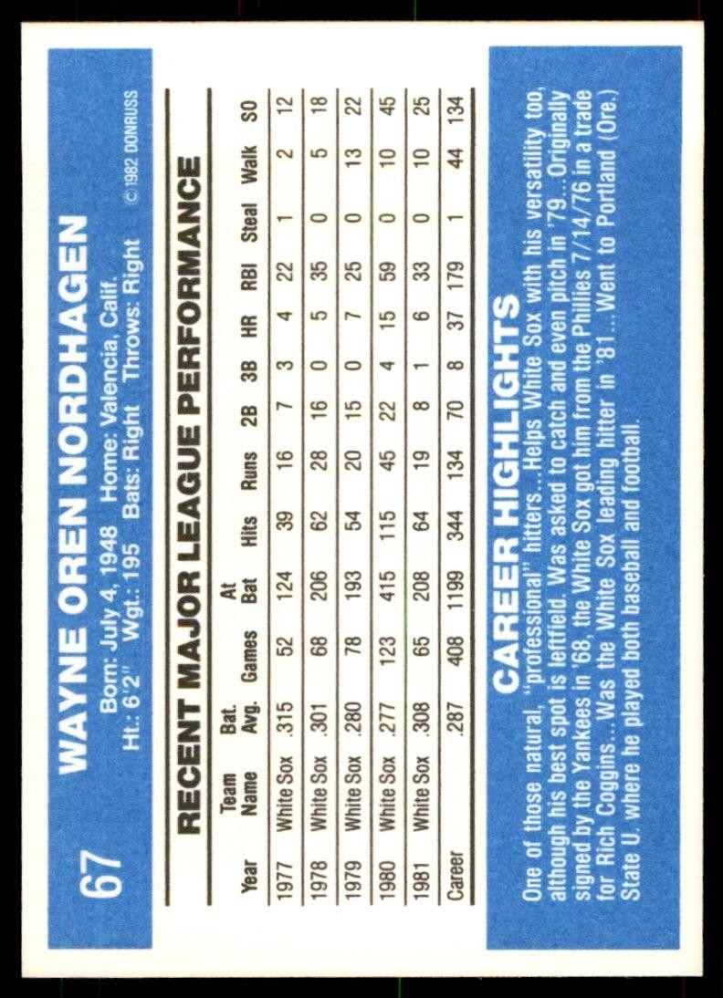 1982 Donruss Baseball Card Wayne Nordhagen Chicago White Sox #67