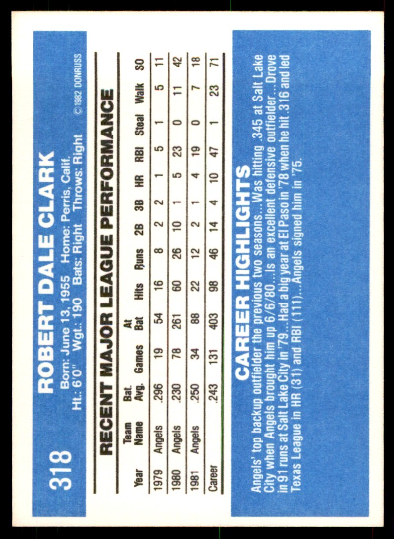 1982 Donruss Baseball Card Bob Clark California Angels #318