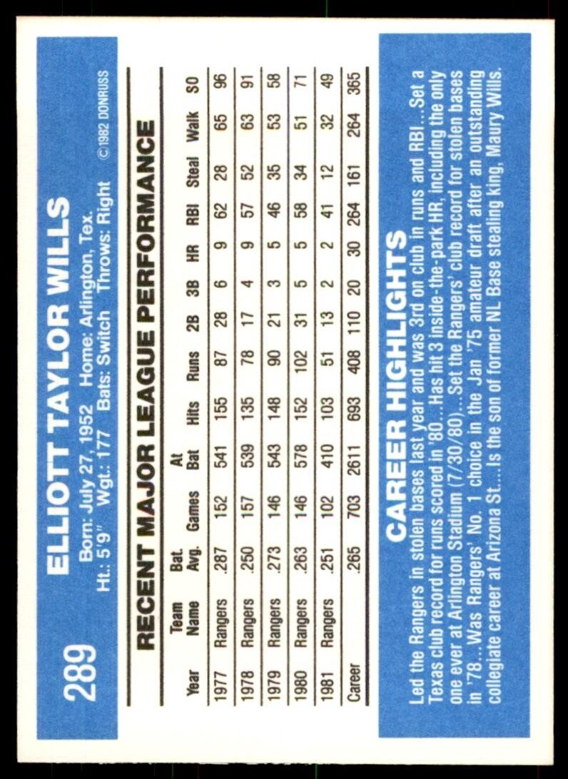 1982 Donruss Baseball Card Bump Wills G Texas Rangers #289