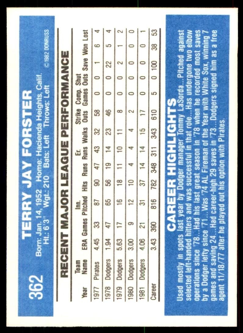 1982 Donruss Baseball Card Terry Forster H Los Angeles Dodgers #362