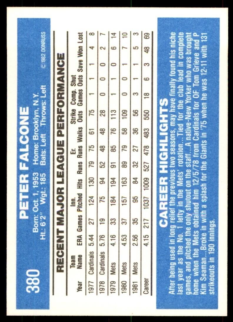 1982 Donruss Baseball Card Pete Falcone G New York Mets #380