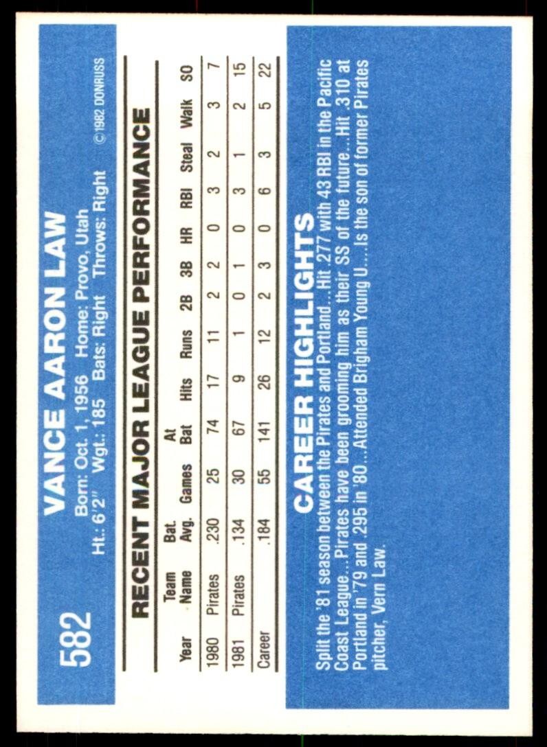 1982 Donruss Baseball Card Vance Law G Pittsburgh Pirates #582
