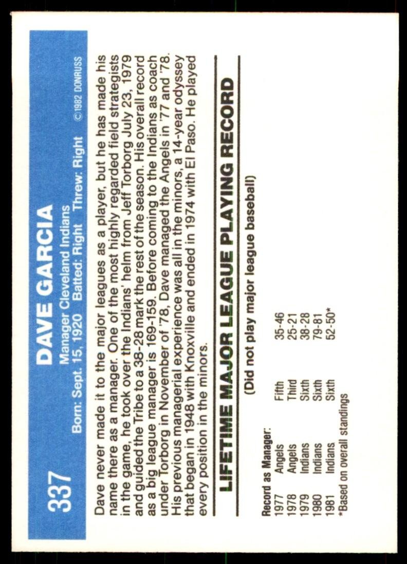 1982 Donruss Baseball Card Dave Garcia L Cleveland Indians #337
