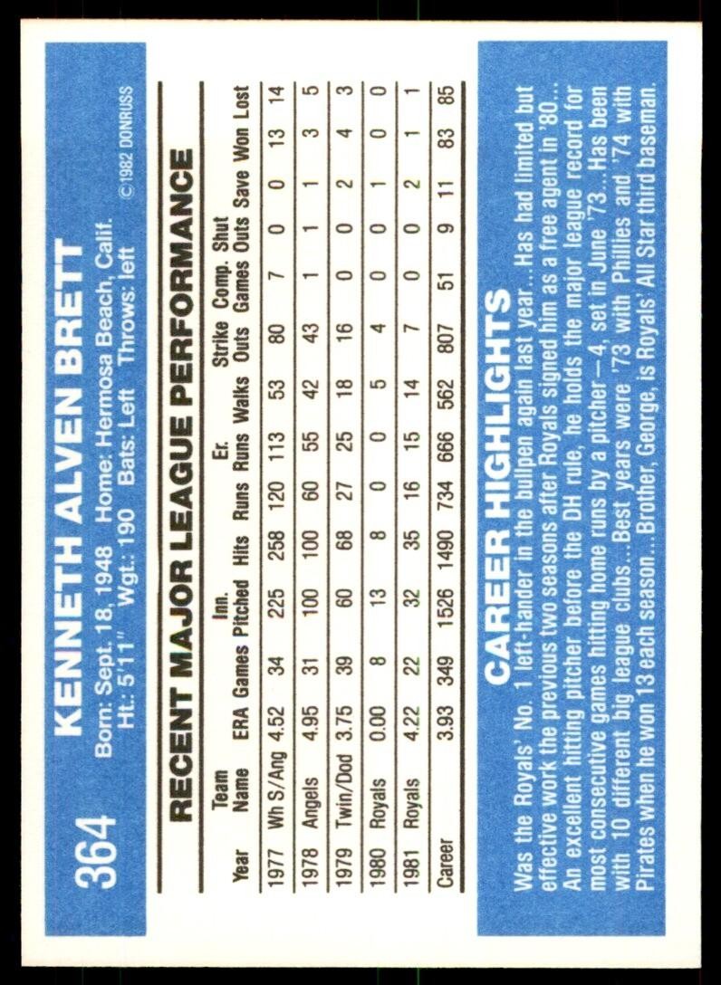 1982 Donruss Baseball Card Ken Brett L Kansas City Royals #364