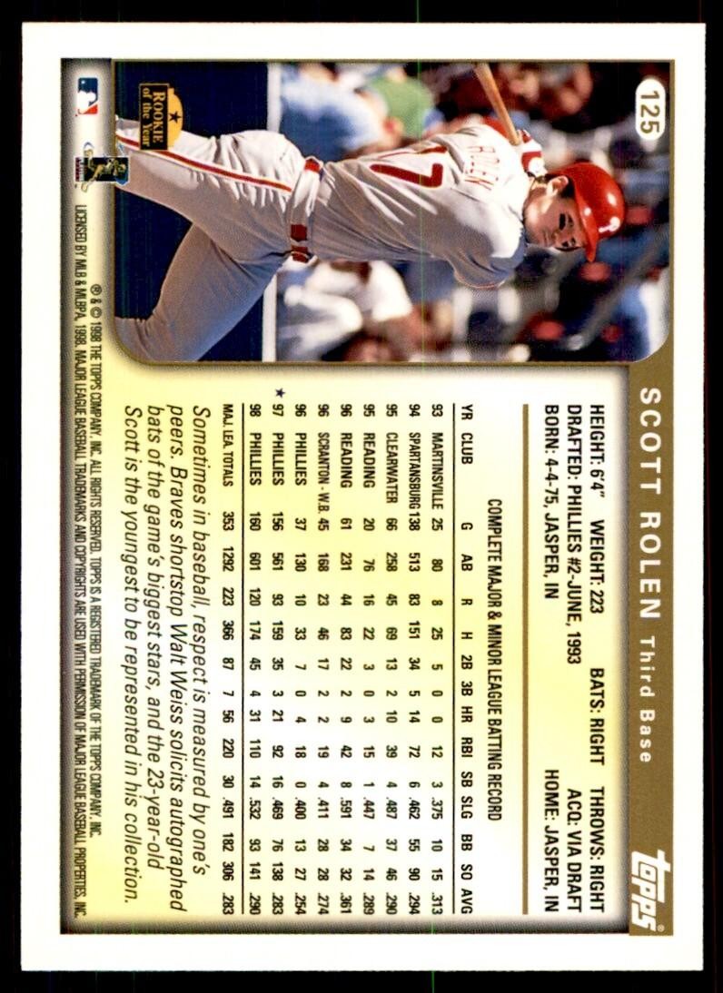 1999 Topps Scott Rolen Baseball Card B Philadelphia Phillies #125