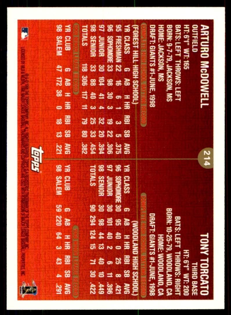 1999 Topps Arturo McDowell/Tony Torcato Rookie Baseball Card #214