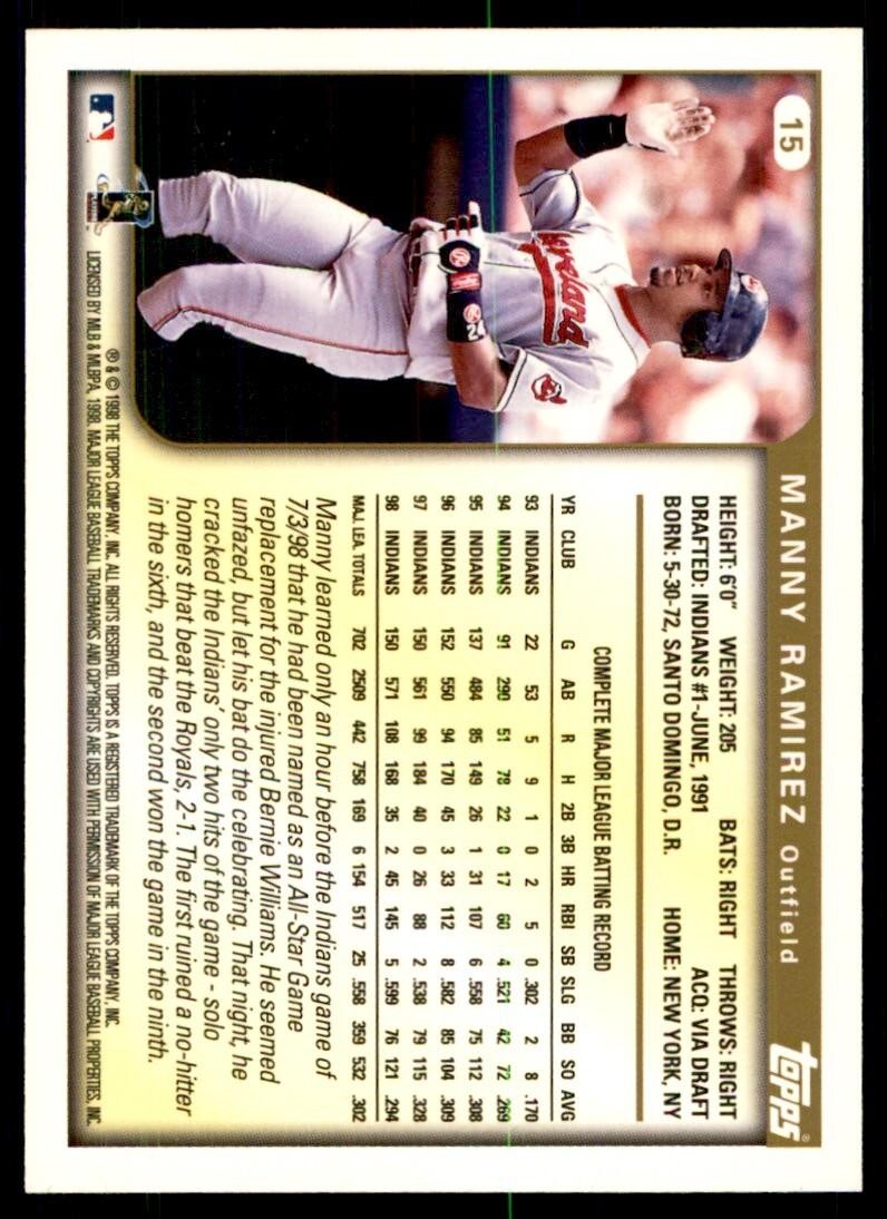 1999 Topps Manny Ramirez Baseball Card B Cleveland Indians #15