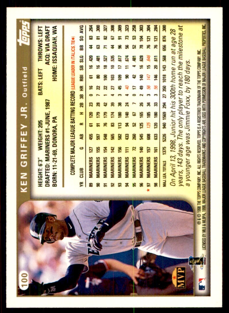 1999 Topps Ken Griffey Baseball Card C Cincinnati Reds #100