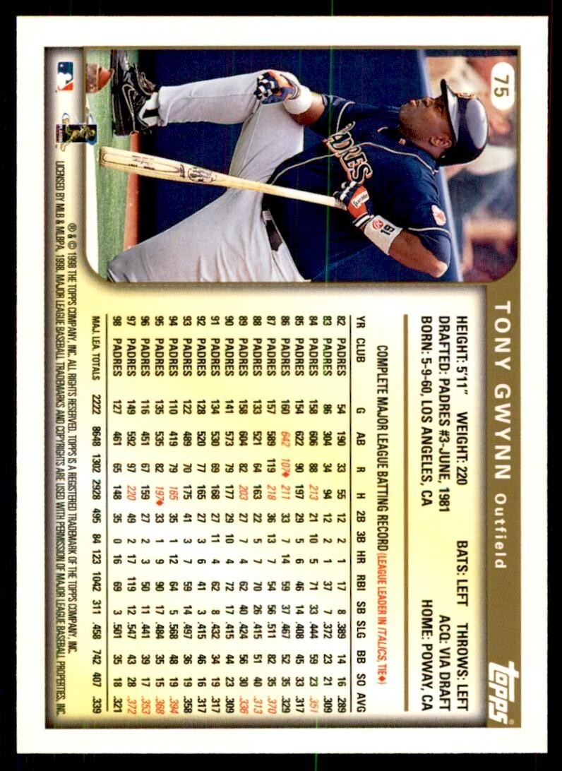1999 Topps Baseball Card Tony Gwynn A San Diego Padres #75