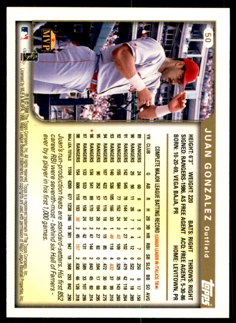 1999 Topps Baseball Card Juan Gonzalez Texas Rangers #50
