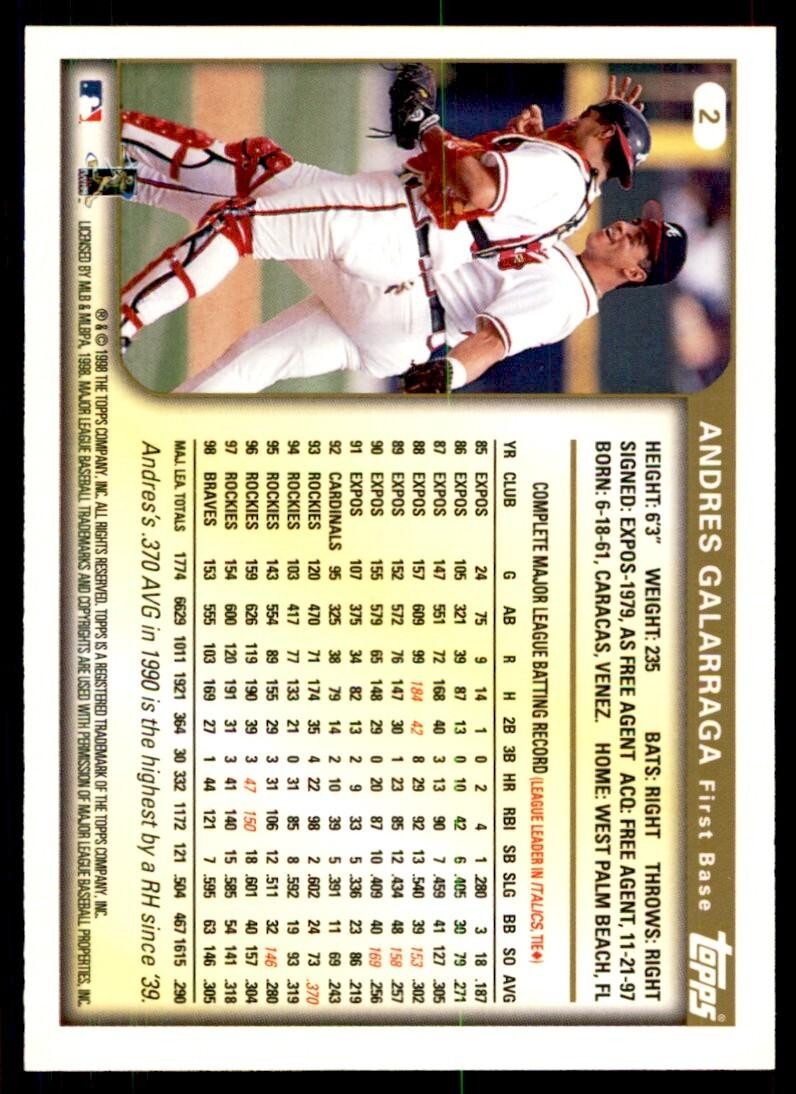 1999 Topps Baseball Card Andres Galarraga AA Atlanta Braves #2