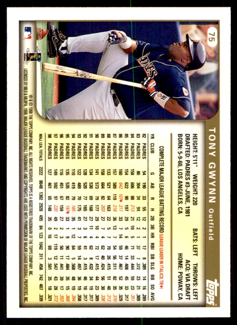 1999 Topps Baseball Card Tony Gwynn AA San Diego Padres #75