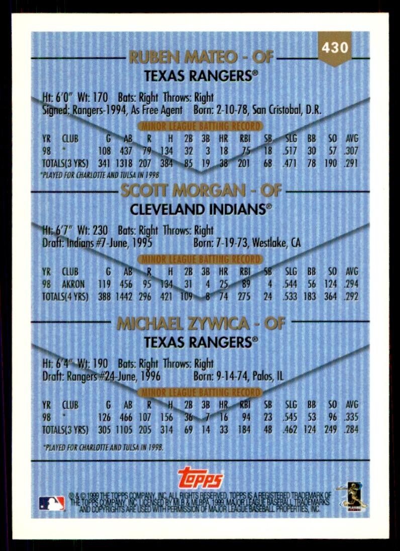 1999 Topps Baseball Card Ruben Mateo/Scott Morgan/Mike Zywica #430
