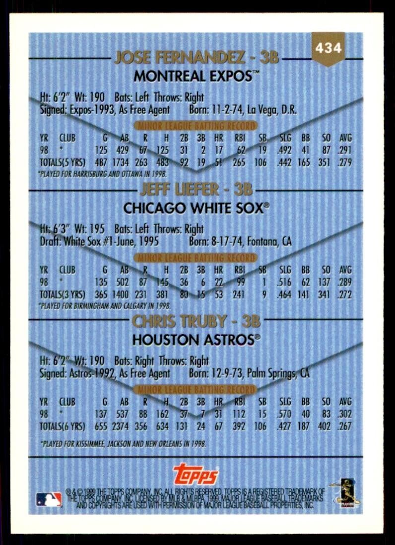 1999 Topps Baseball Card Jose Fernandez/Jeff Liefer/Chris Truby #434