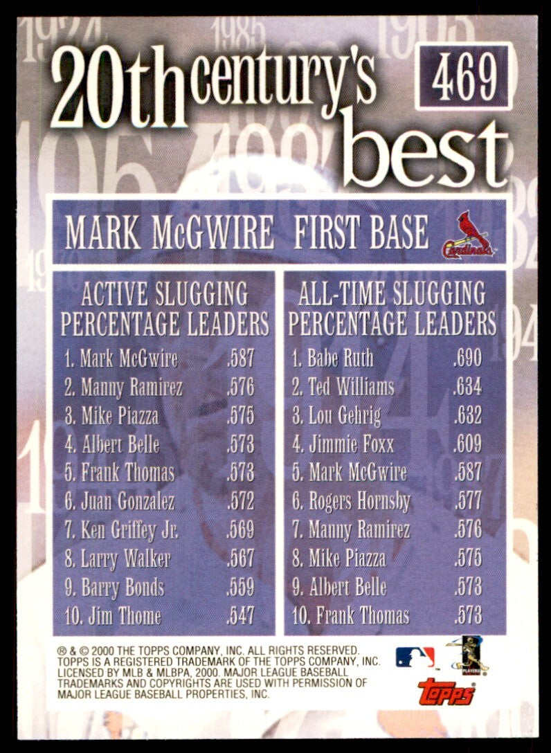 2000 Topps Baseball Card Mark McGwire St. Louis Cardinals #469