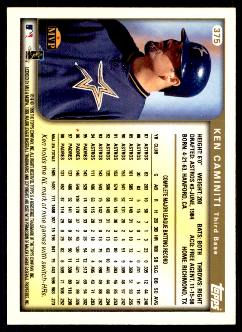 1999 Topps Baseball Card Ken Caminiti Houston Astros #375
