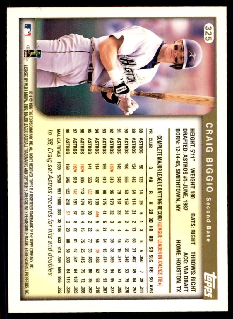 1999 Topps Baseball Card Craig Biggio H Houston Astros #325