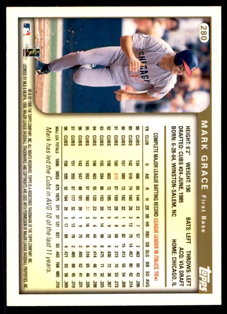 1999 Topps Baseball Card Mark Grace H Chicago Cubs #280