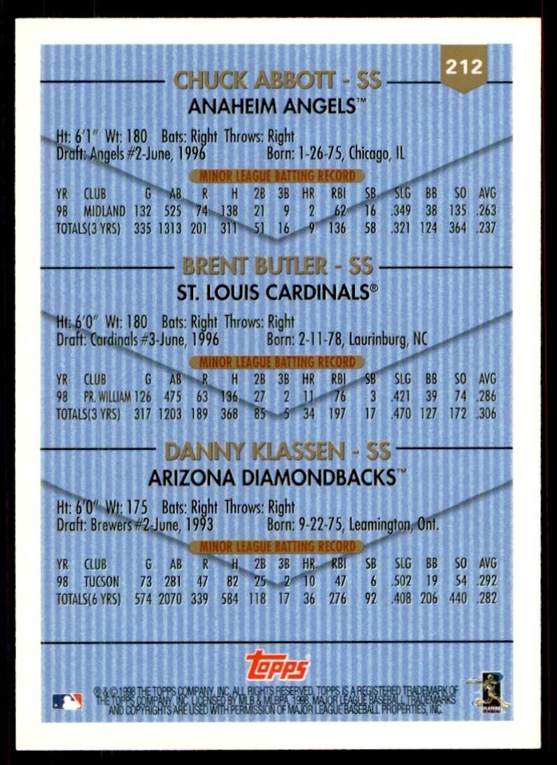 1999 Topps Chuck Abbott/Brent Butler/Danny Klassen Rookie Baseball Card B #212