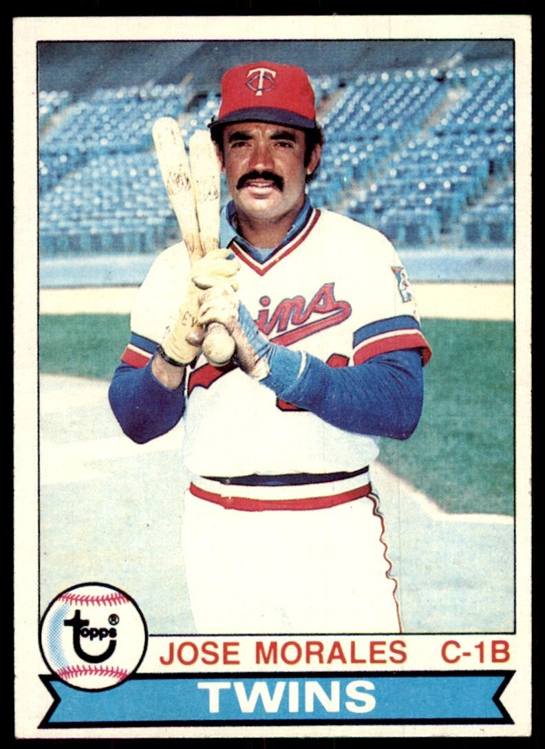 1979 Topps Baseball Card Jose Morales B Minnesota Twins #552