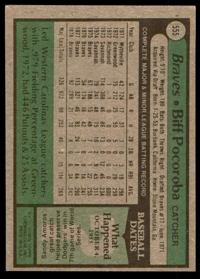 1979 Topps Baseball Card Biff Pocoroba Atlanta Braves #555