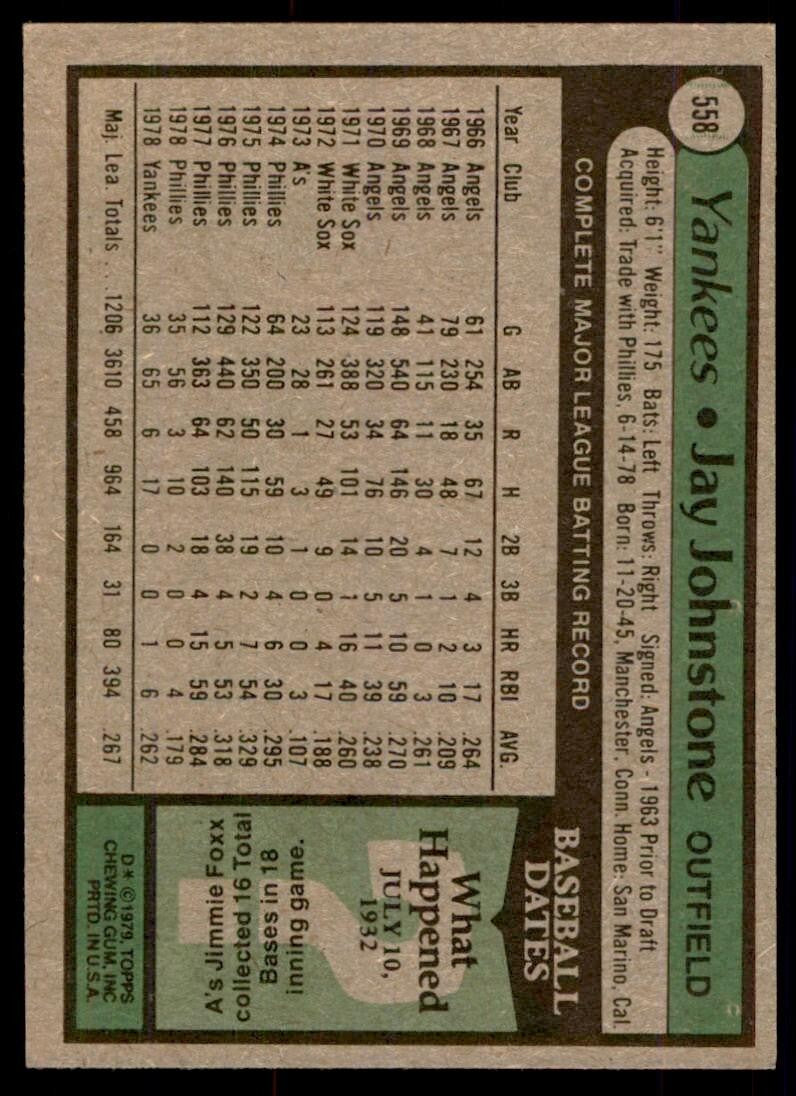 1979 Topps Baseball Card Jay Johnstone New York Yankees #558