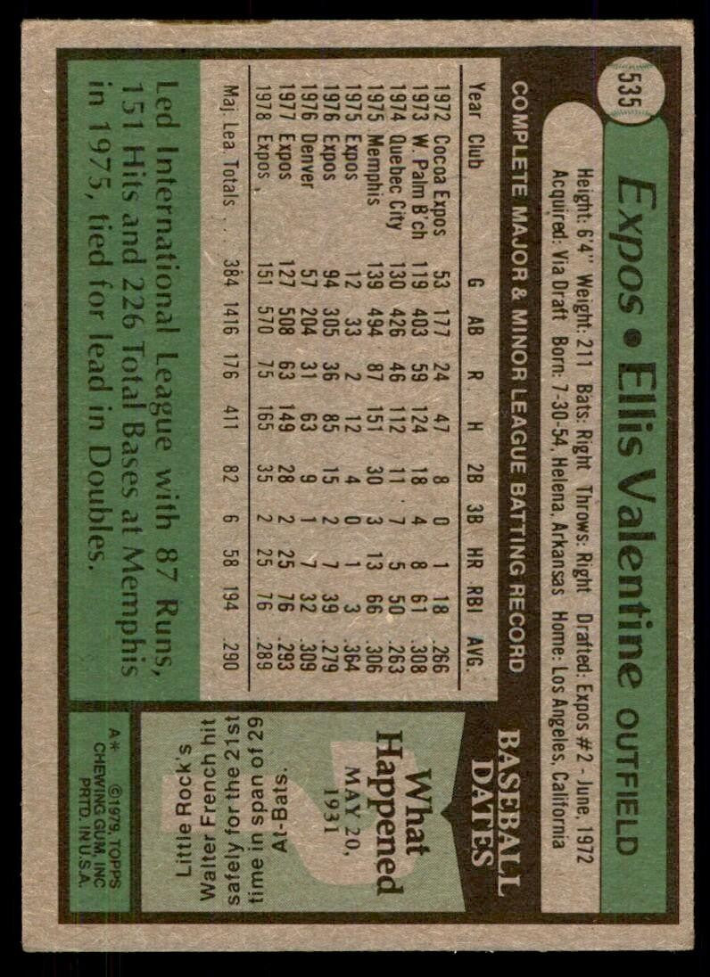 1979 Topps Baseball Card Ellis Valentine Montreal Expos #535