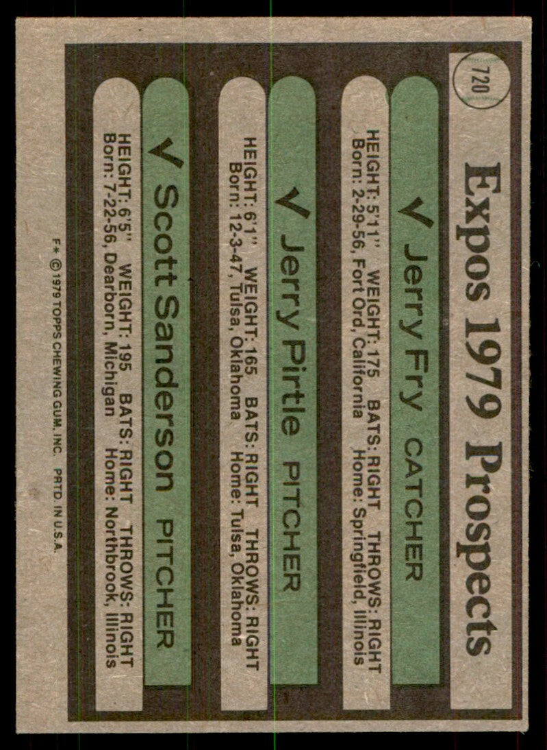 1979 Topps Baseball Card Jerry Fry/Gerry Pirtle/Scott Sanderson Rookie B