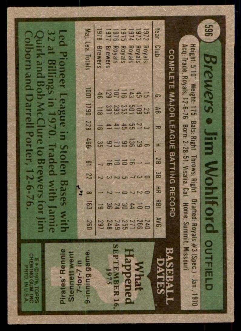 1979 Topps Baseball Card Jim Wohlford B Milwaukee Brewers #596