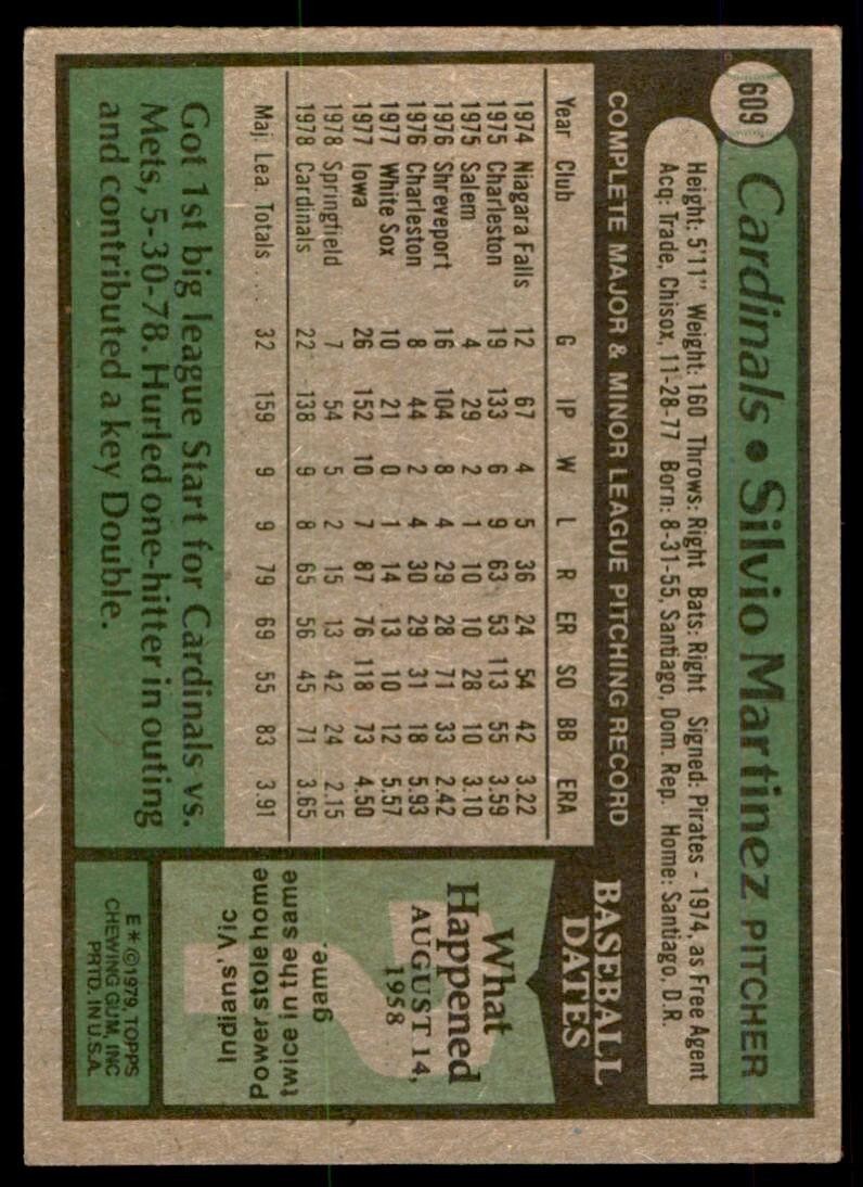 1979 Topps Baseball Card Silvio Martinez Rookie St. Louis Cardinals #609
