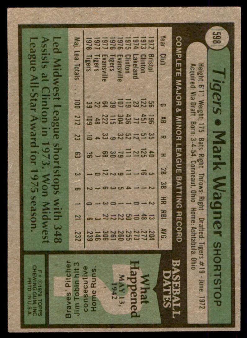 1979 Topps Baseball Card Mark Wagner A Detroit Tigers #598