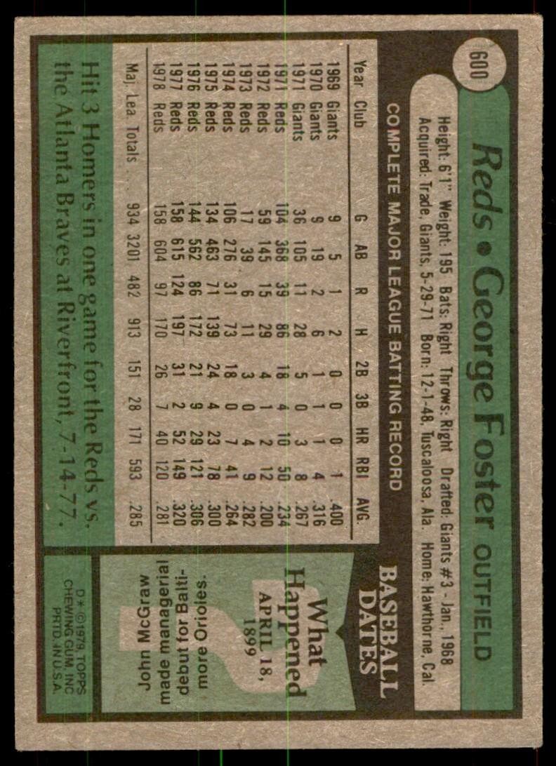 1979 Topps Baseball Card George Foster B Cincinnati Reds #600