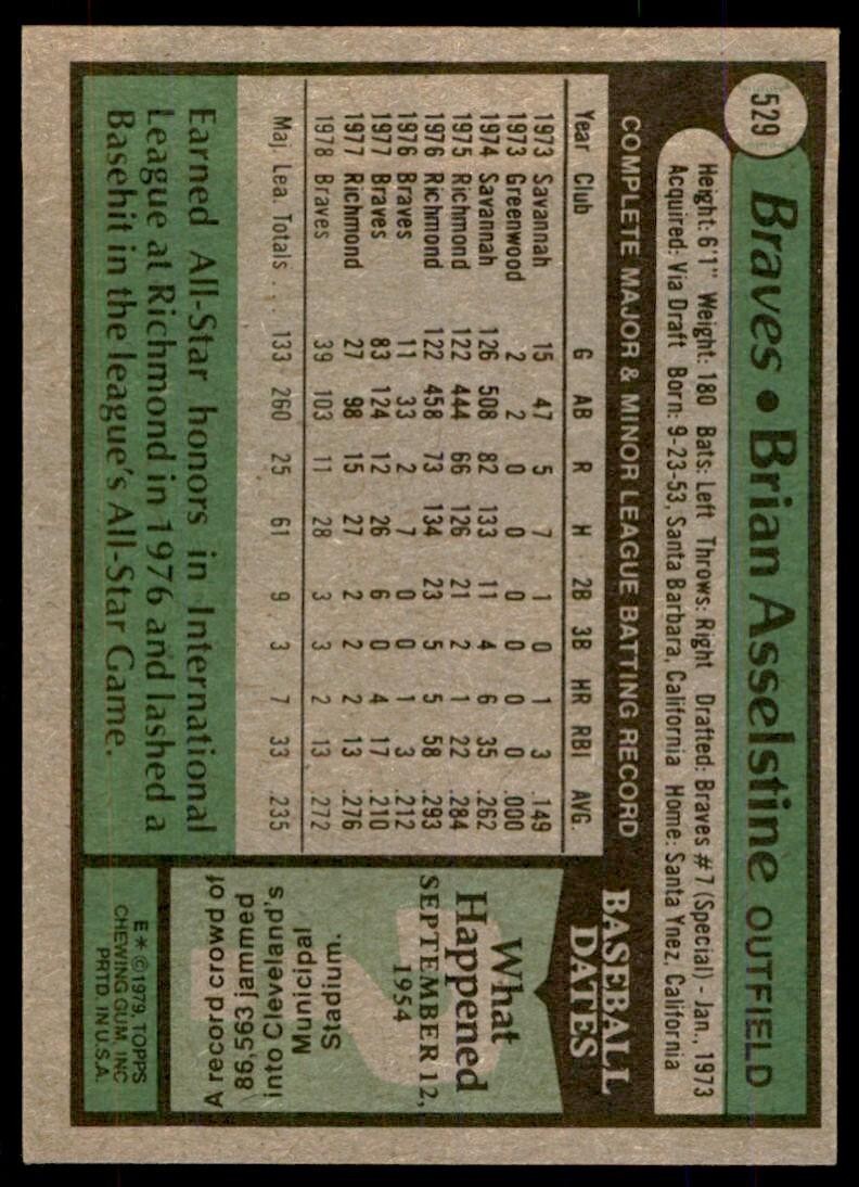 1979 Topps Baseball Card Brian Asselstine F Atlanta Braves #529
