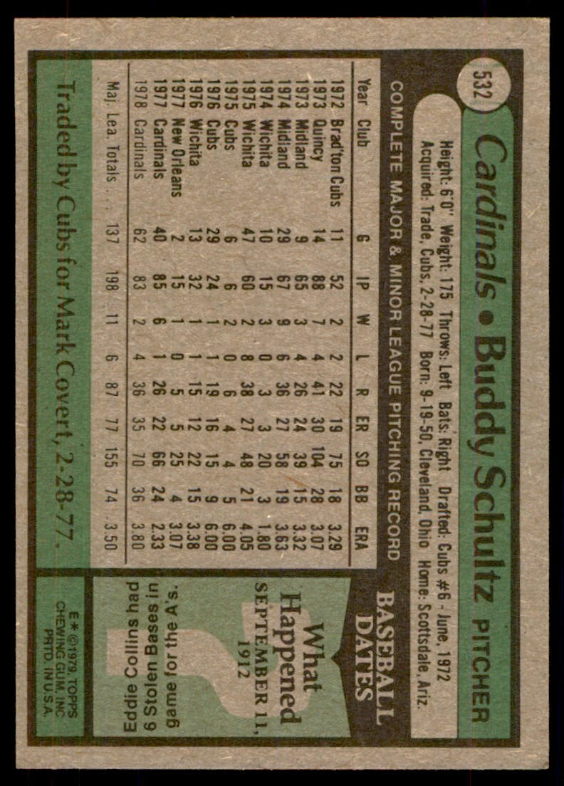 1979 Topps Baseball Card Buddy Schultz A St. Louis Cardinals #532
