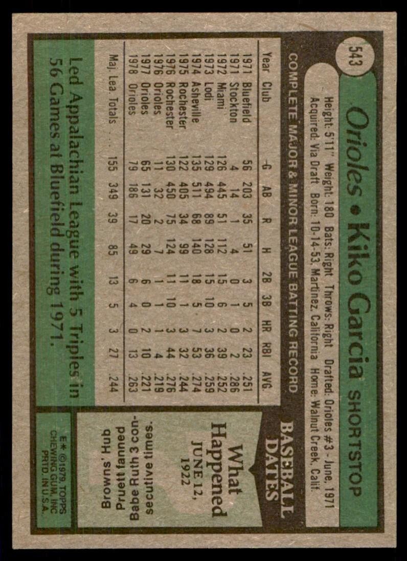 1979 Topps Baseball Card Kiko Garcia A Baltimore Orioles #543