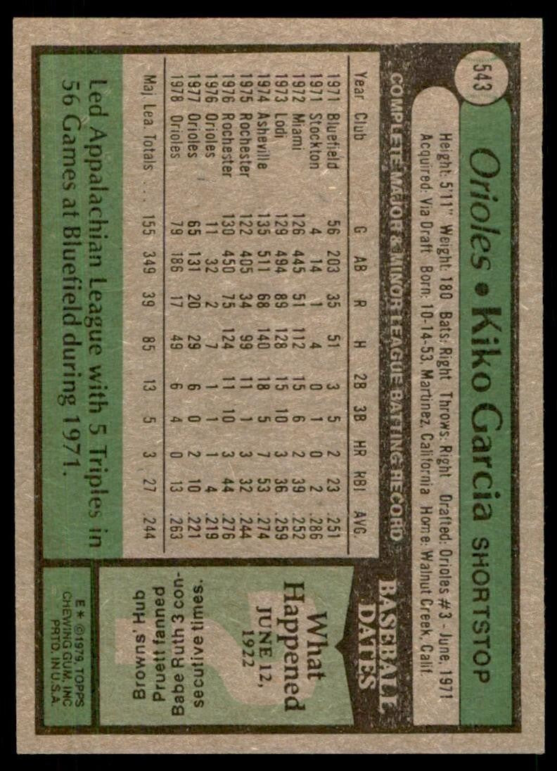 1979 Topps Baseball Card Kiko Garcia C Baltimore Orioles #543