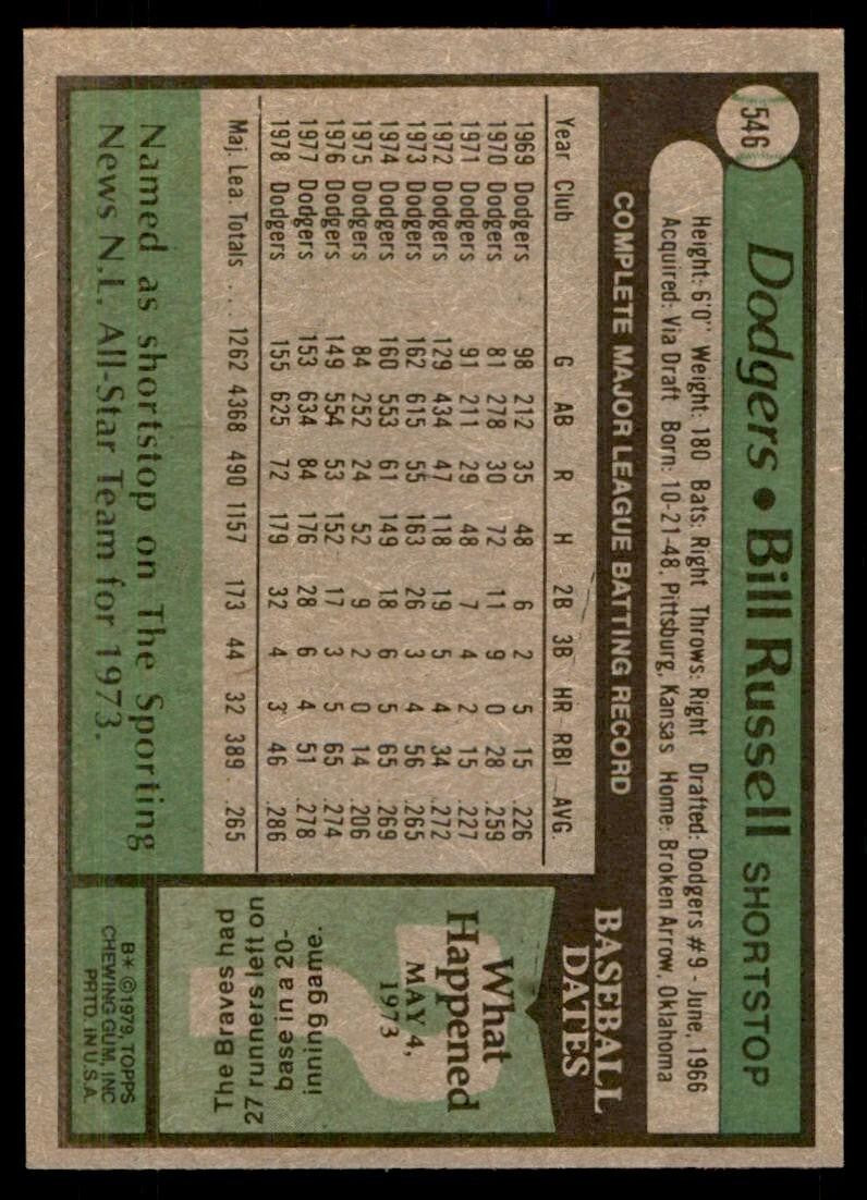 1979 Topps Baseball Card Bill Russell Los Angeles Dodgers #546