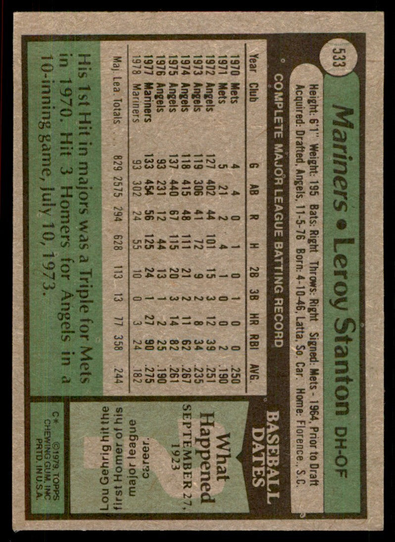 1979 Topps Baseball Card Leroy Stanton F Seattle Mariners #533