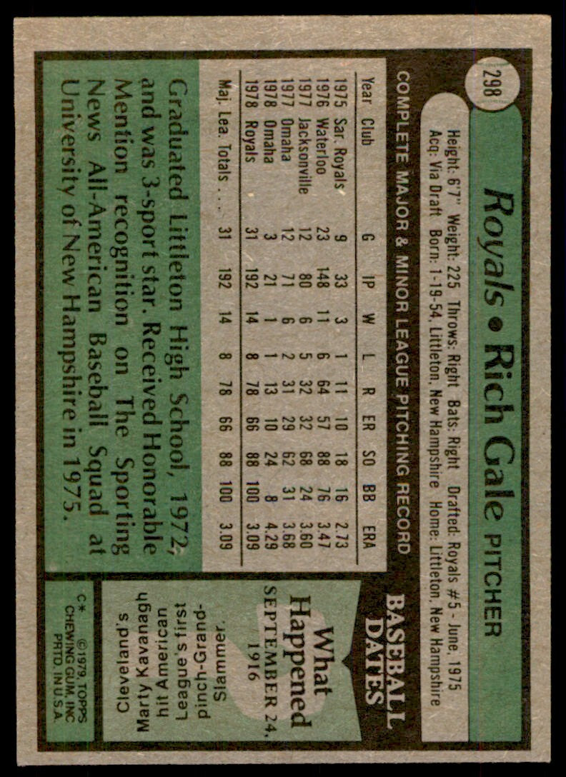1979 Topps Baseball Card Rich Gale Rookie Kansas City Royals #298