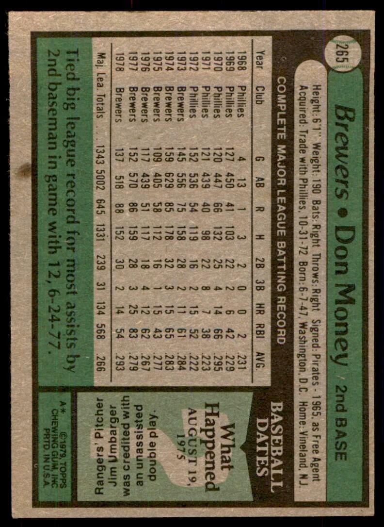 1979 Topps Baseball Card Don Money Milwaukee Brewers #265