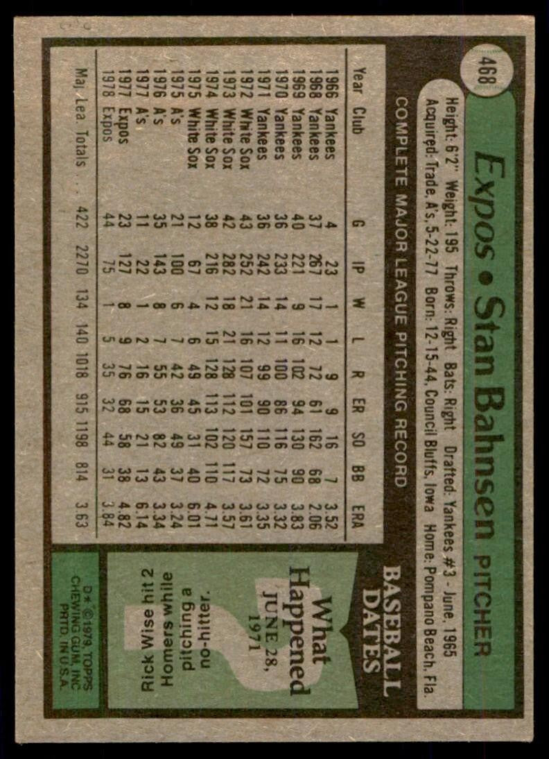 1979 Topps Baseball Card Stan Bahnsen A Montreal Expos #468