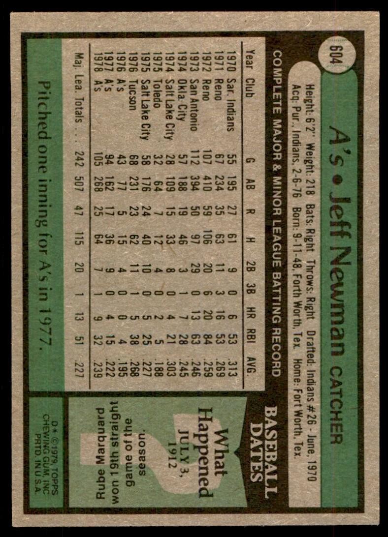 1979 Topps Baseball Card Jeff Newman Oakland Athletics #604