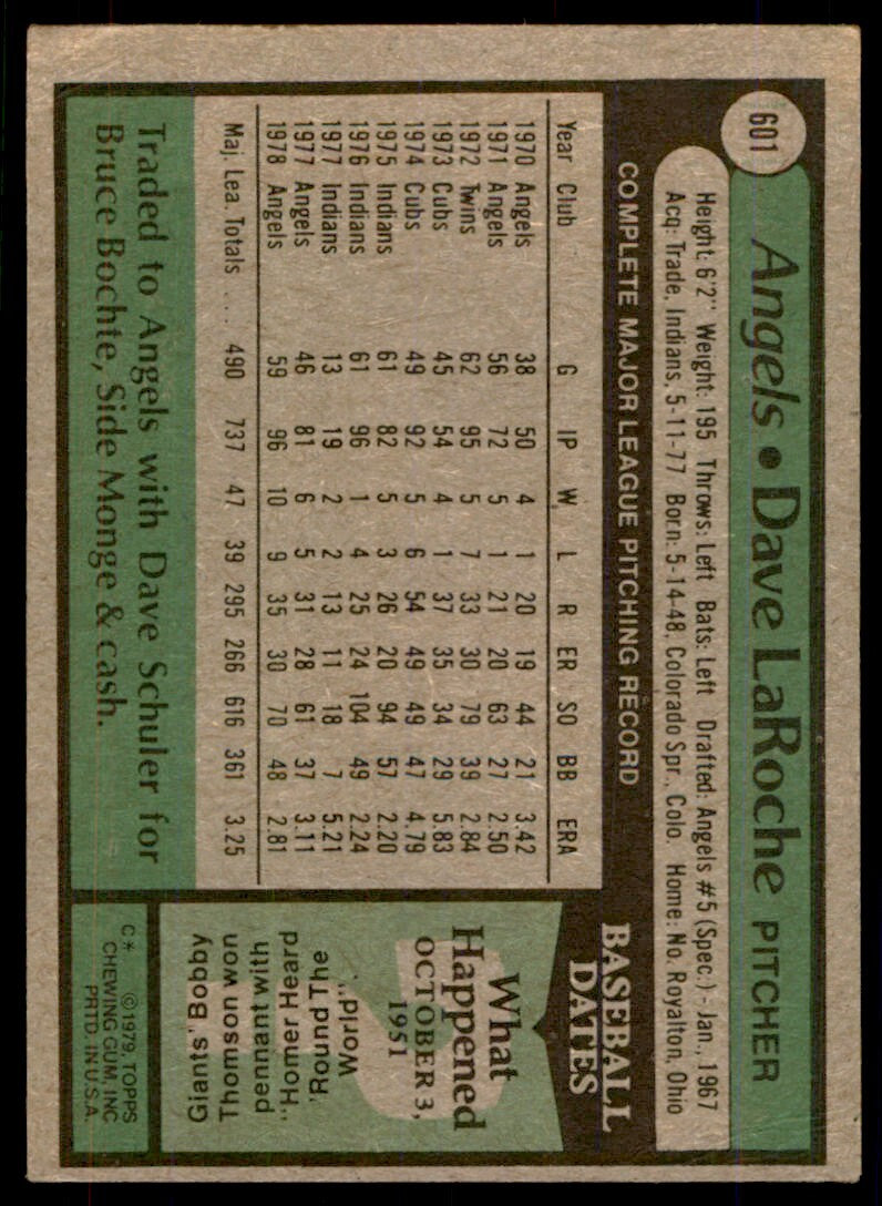 1979 Topps Baseball Card Dave LaRoche F California Angels #601