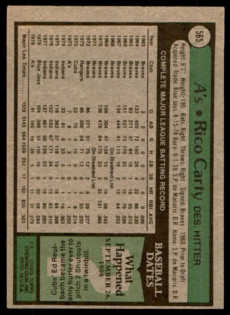 1979 Topps Baseball Card Rico Carty B Oakland Athletics #565